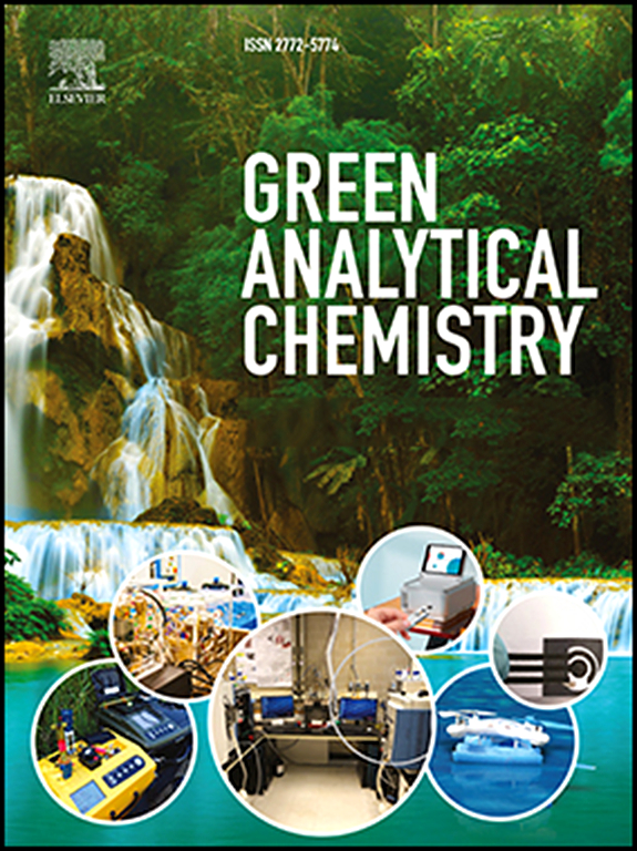 Go to journal home page - Green Analytical Chemistry